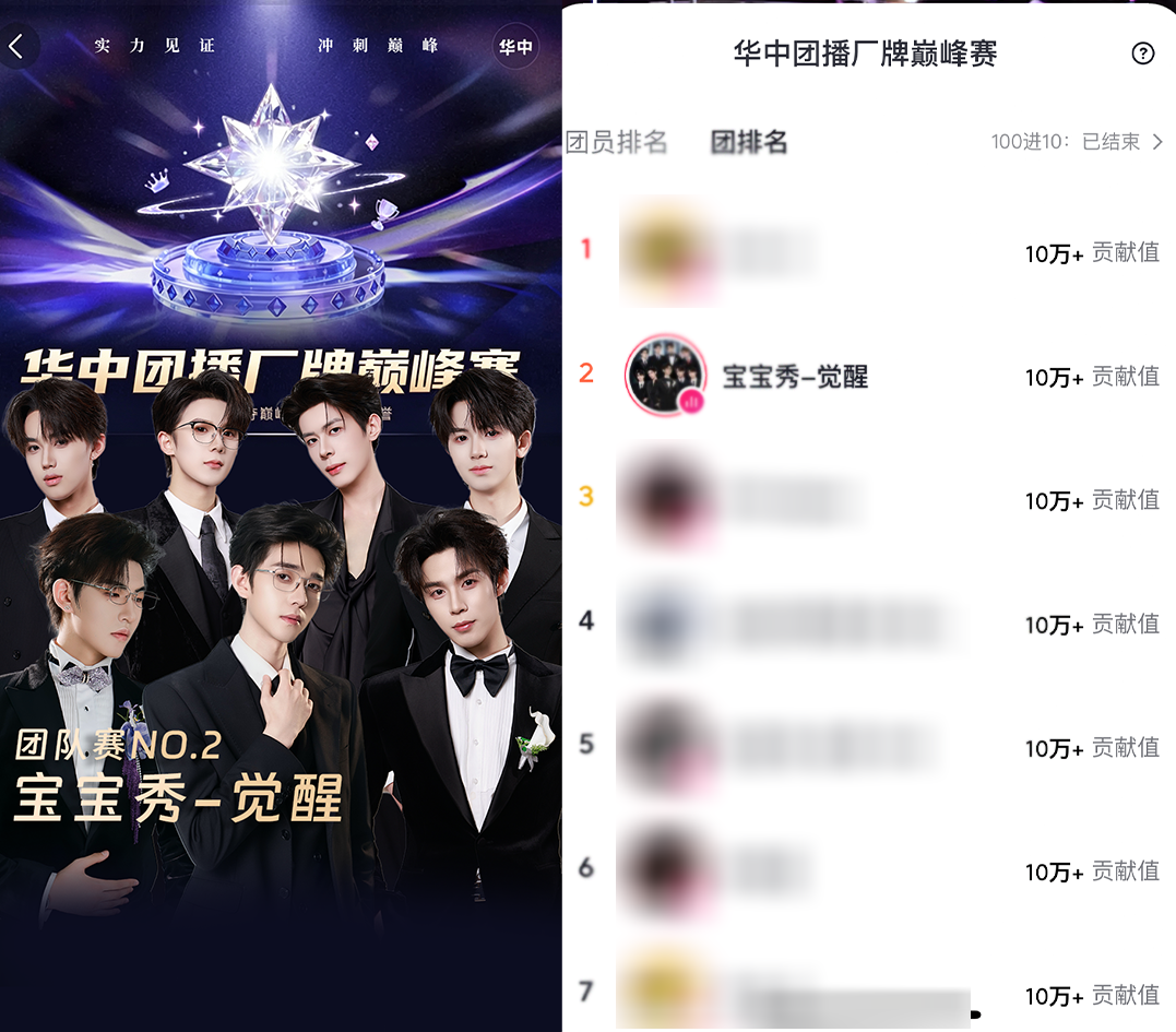 喜报｜双榜登顶，冠亚全包！宝宝秀传媒霸屏华中首届厂牌赛